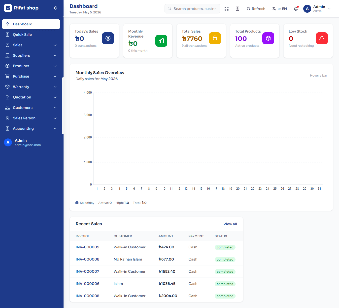 Smart Inventory & POS System